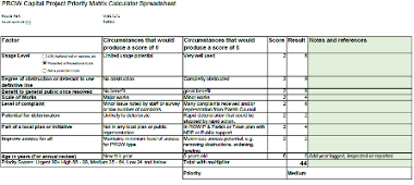 How Public Rights of Way asses the priority of a Rights of Way improvement